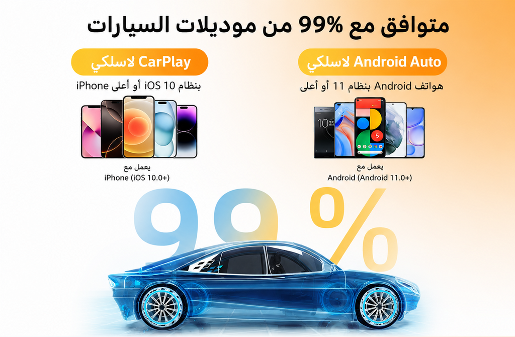 Dongle CarPlay